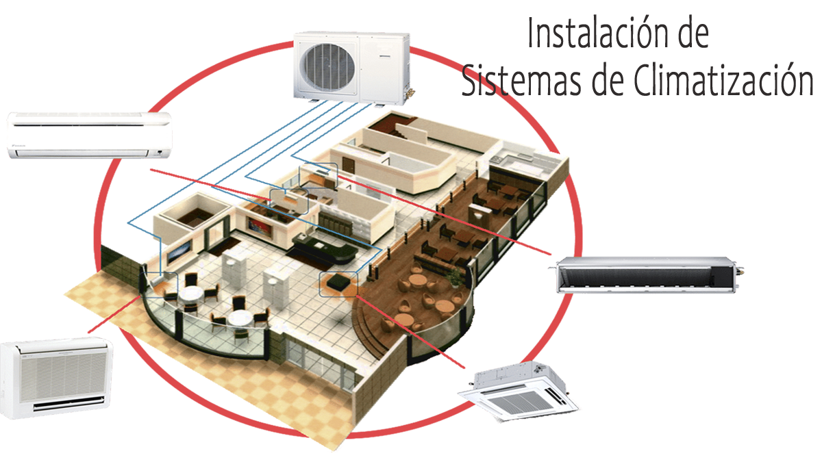 sistemas-de-climatizacion